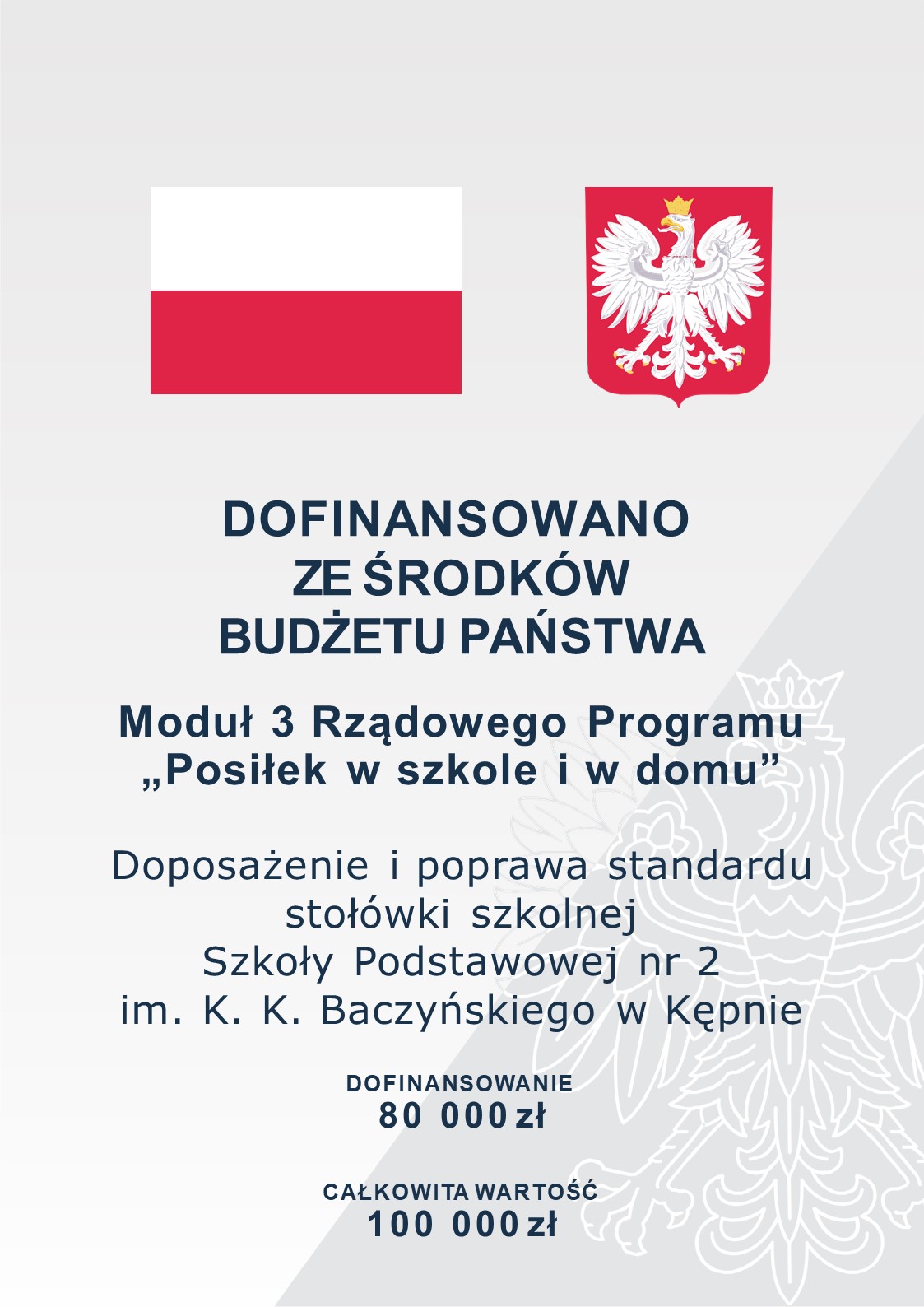 Będzie remont i doposażenie kuchni w Szkole Podstawowej nr 2 w Kępnie